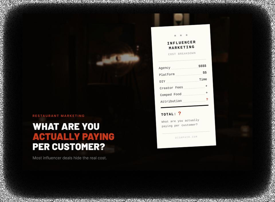 What Does Restaurant Influencer Marketing Actually Cost? Agency vs Platform vs DIY (2026)